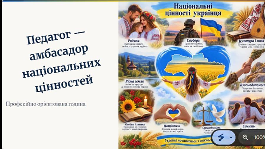Професійно орієнтована година «Педагог – амбасадор національних цінностей»